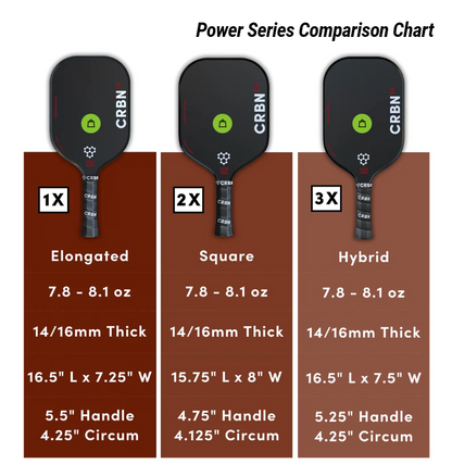 CRBN 2X Power Series Paddle.  One of the best paddles on the market and delivers superior performance for all players.